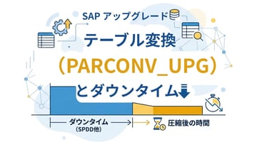 第3回：SAPアップグレードのダウンタイムを左右するテーブル変換（PARCONV_UPG）｜発生条件と影響範囲の見極め方