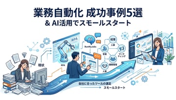 業務自動化の成功事例5選｜RunMyJobs×生成AI時代の新しい自動化