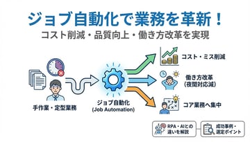 ジョブ自動化のメリットとは？導入効果と成功事例を徹底解説