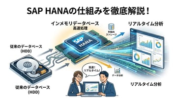 SAP HANAの仕組みとは？インメモリデータベースの基礎から徹底解説