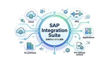 SAP Integration Suiteとは？基礎知識から導入メリットまで徹底解説