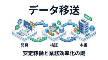 データ移送とは？基幹システムにおける目的と安全な実行手順を徹底解説