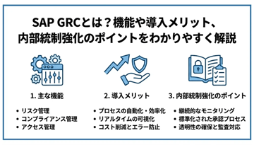 SAP GRCとは？機能や導入メリット、内部統制強化のポイントをわかりやすく解説