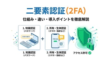 二要素認証とは？仕組みや二段階認証との違い、導入のポイントを徹底解説