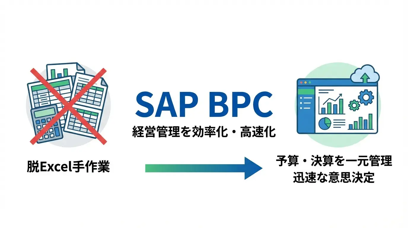 SAP BPCとは？経営管理を効率化する機能と導入メリットを解説